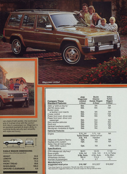 1985 Jeep Brochure Page 7
